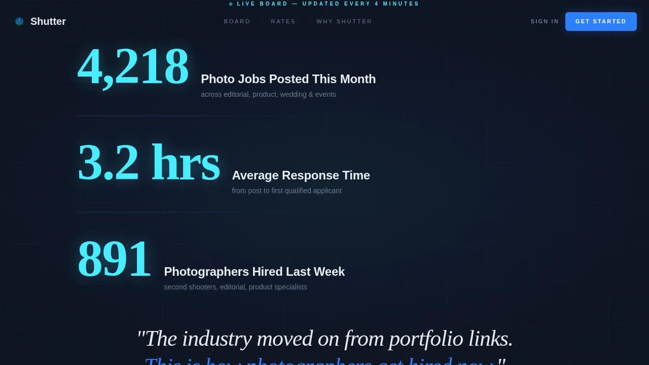 Photography Digital Presence Careers Website Template