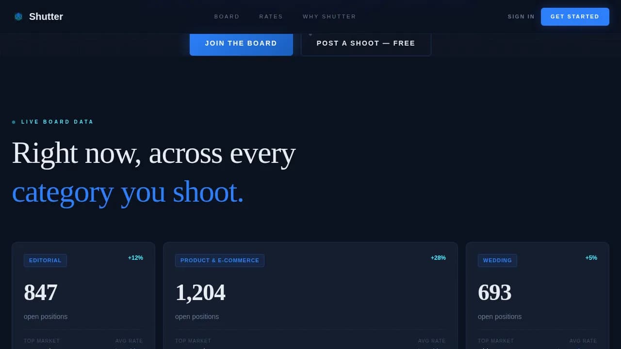 Photography Digital Presence Careers Website Template