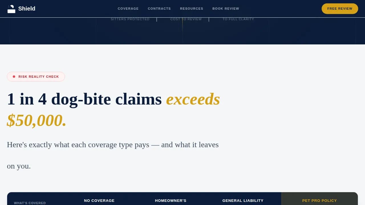 Sentinel — Legal Pet Sitter Protection Landing Page Template