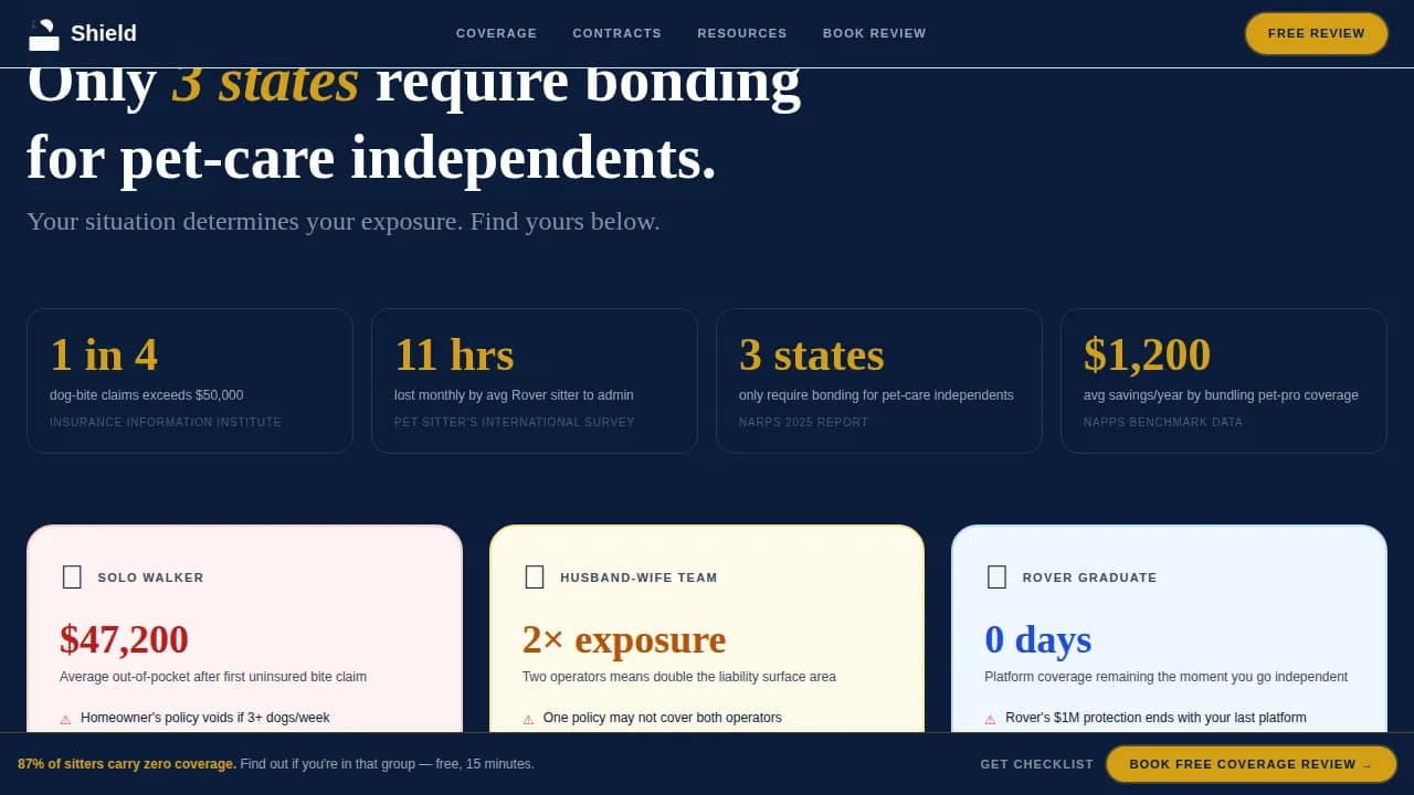 Sentinel — Legal Pet Sitter Protection Landing Page Template