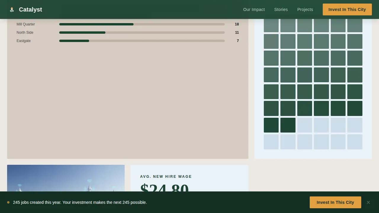 Spark — Economic Development Initiative Landing Page Template