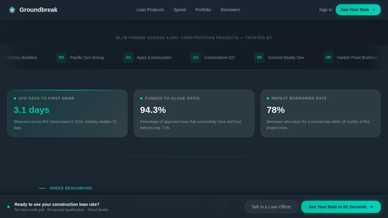 Groundbreak — Rapid Construction Lending Landing Page Template