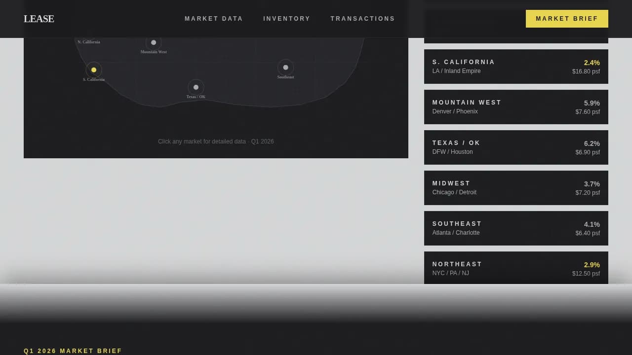 Industrial Architecture Directory Website Template