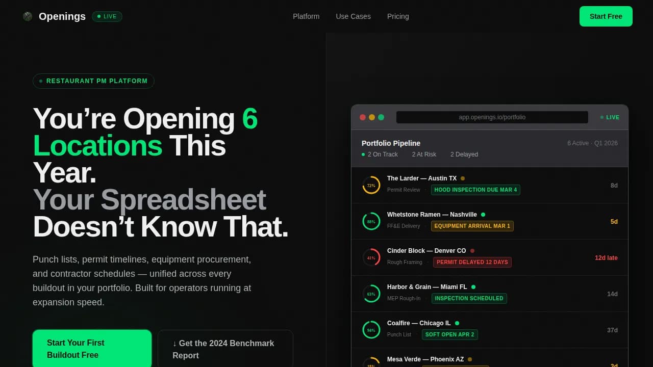 Gateway — Streamlined Multi-Site Buildout Landing Page Template