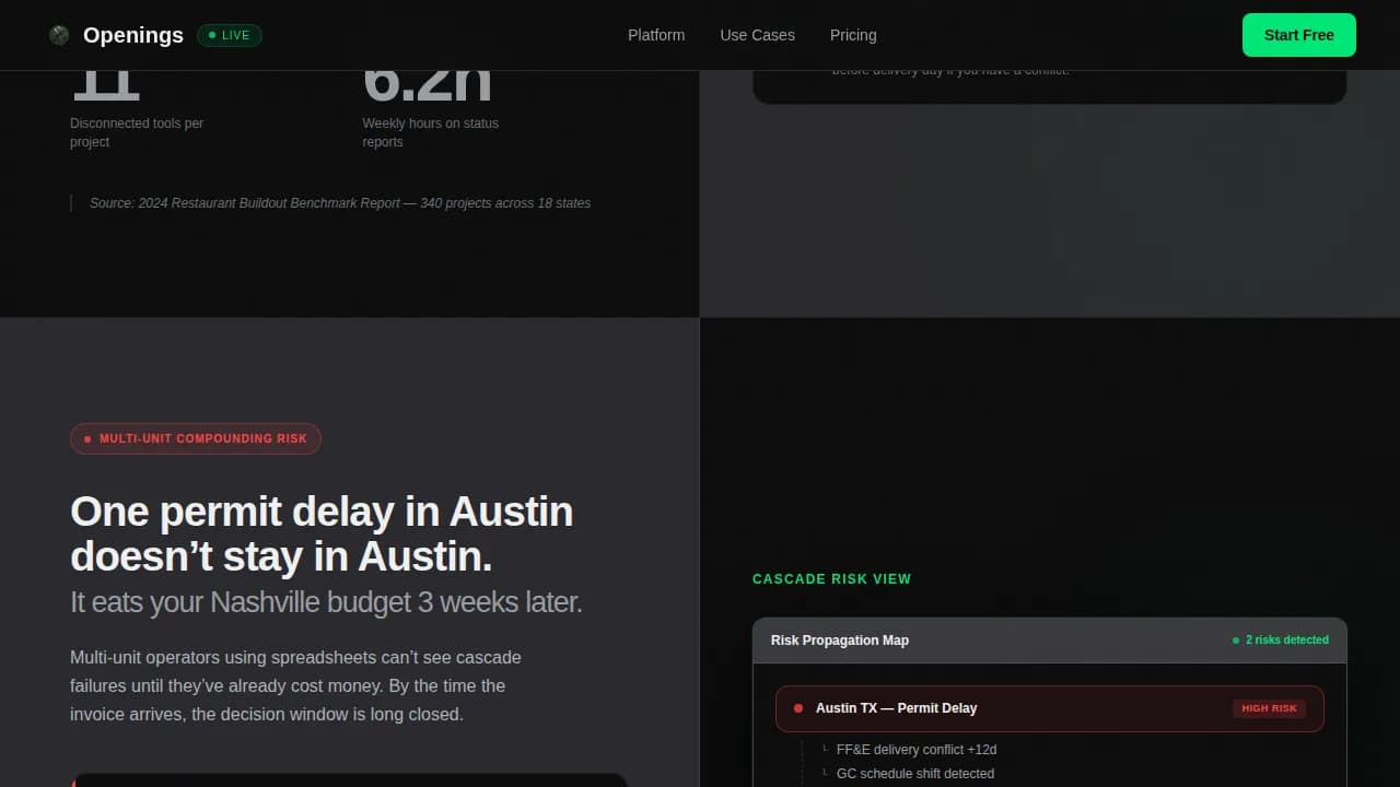 Gateway — Streamlined Multi-Site Buildout Landing Page Template