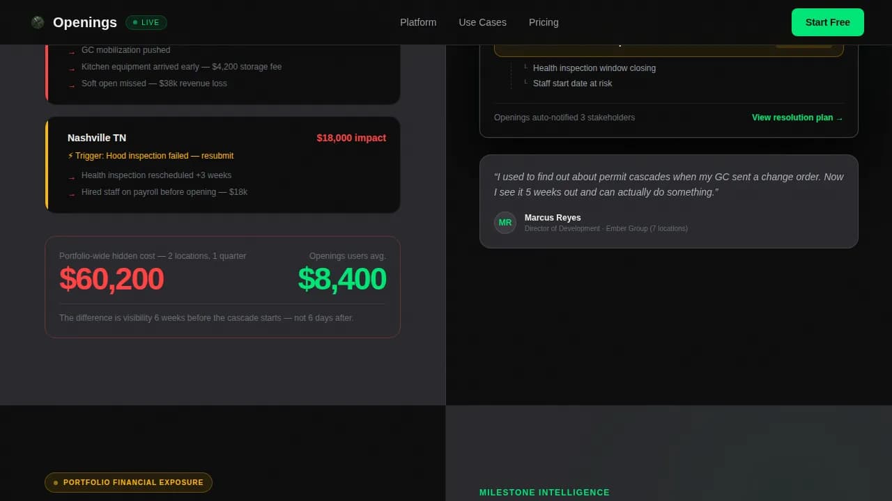 Gateway — Streamlined Multi-Site Buildout Landing Page Template