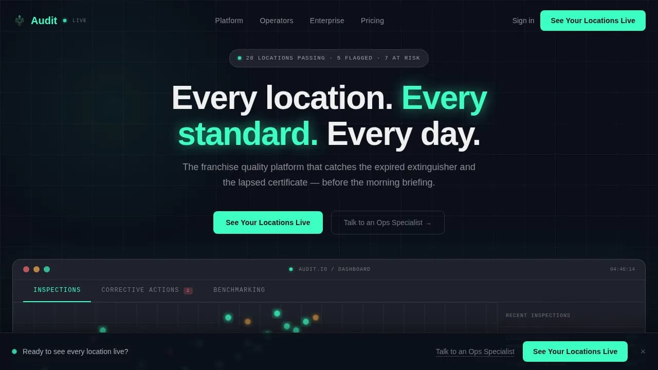 Franchise Software Reviews Website Template