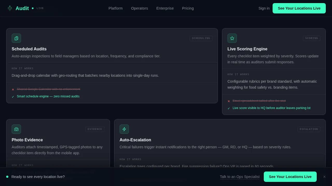 Franchise Software Reviews Website Template