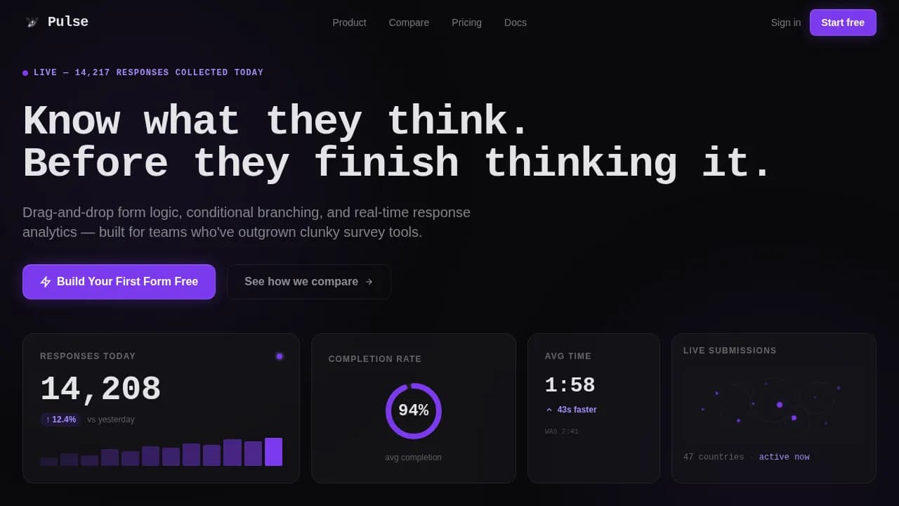 Heartbeat — Smart Form Analytics Landing Page Template