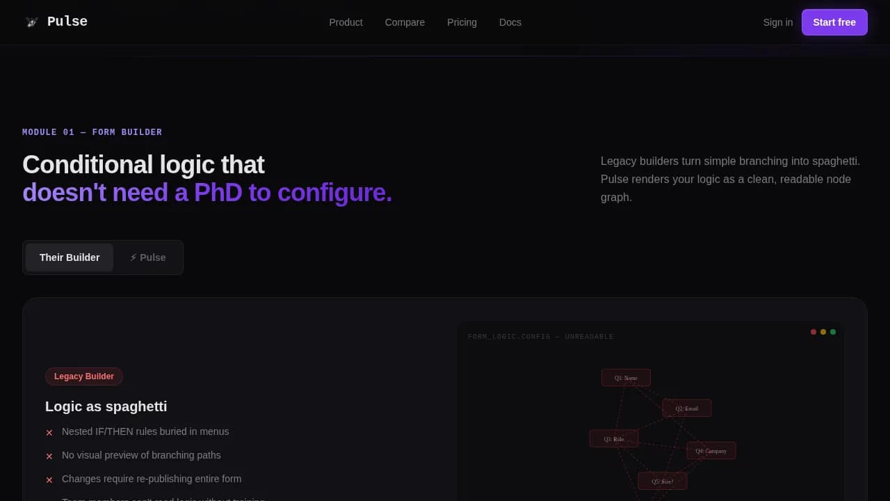 Heartbeat — Smart Form Analytics Landing Page Template