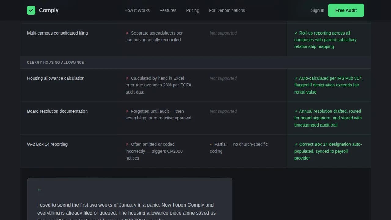 Certify — Streamlined Church Governance Landing Page Template