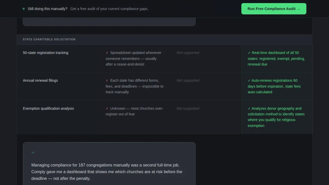 Certify — Streamlined Church Governance Landing Page Template