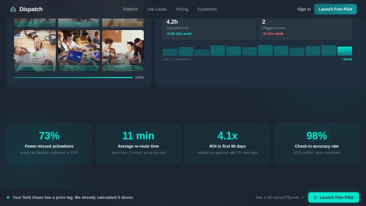 Activate — Smart Energy Operations Landing Page Template