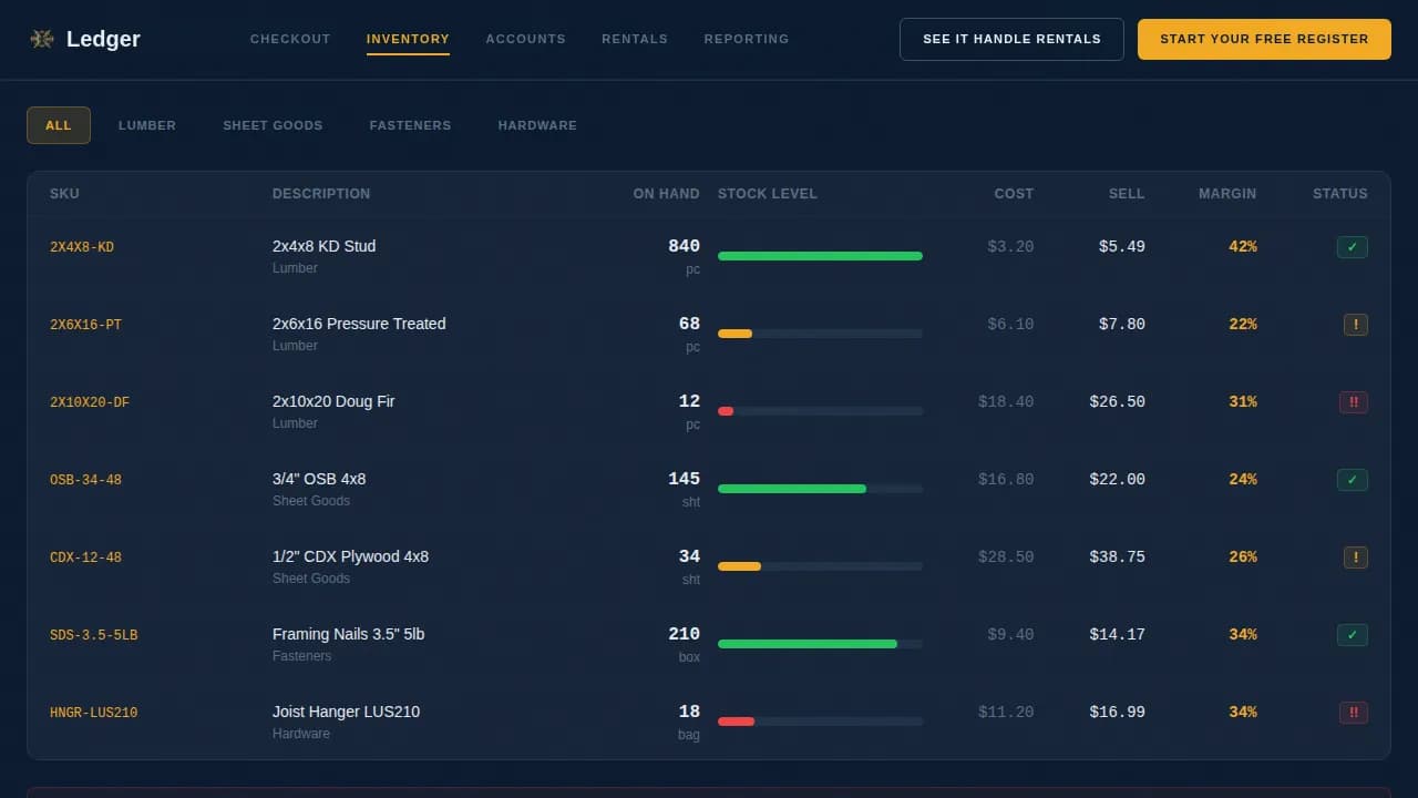 Ledger - Rugged Construction POS Landing Page Template