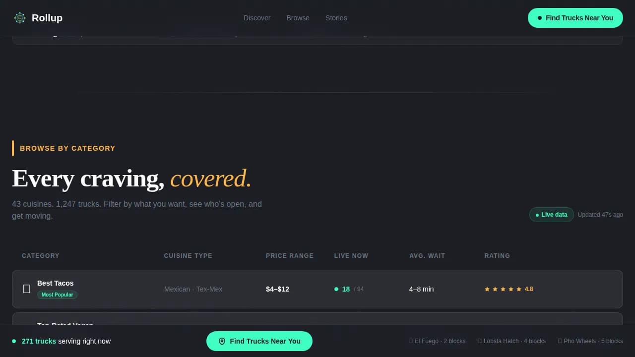 Discover — Live Street Food Directory Landing Page Template