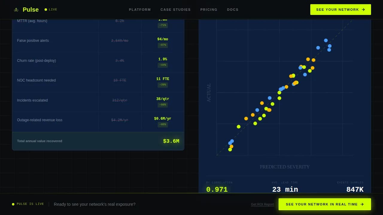 Signal — Advanced Network Monitoring Landing Page Template
