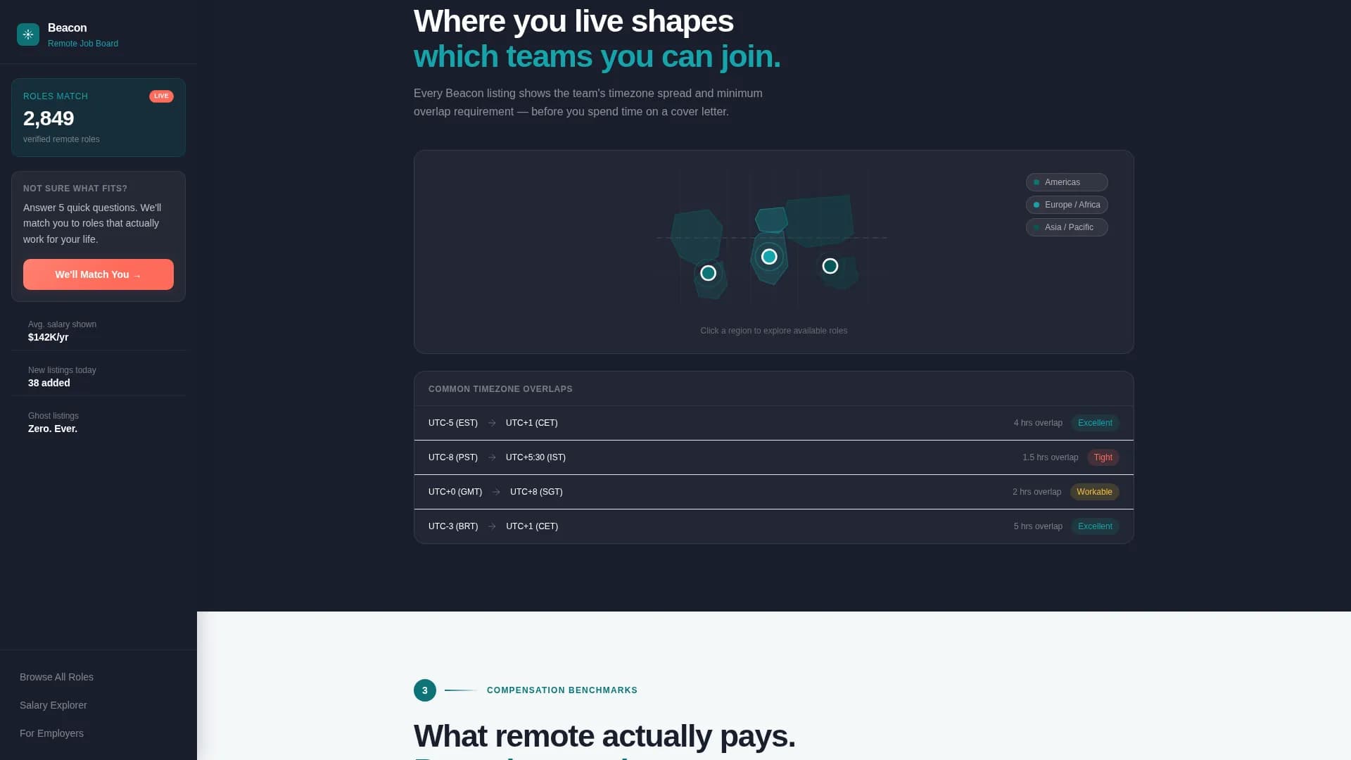 Beacon - Remote Job Discovery Landing Page Template