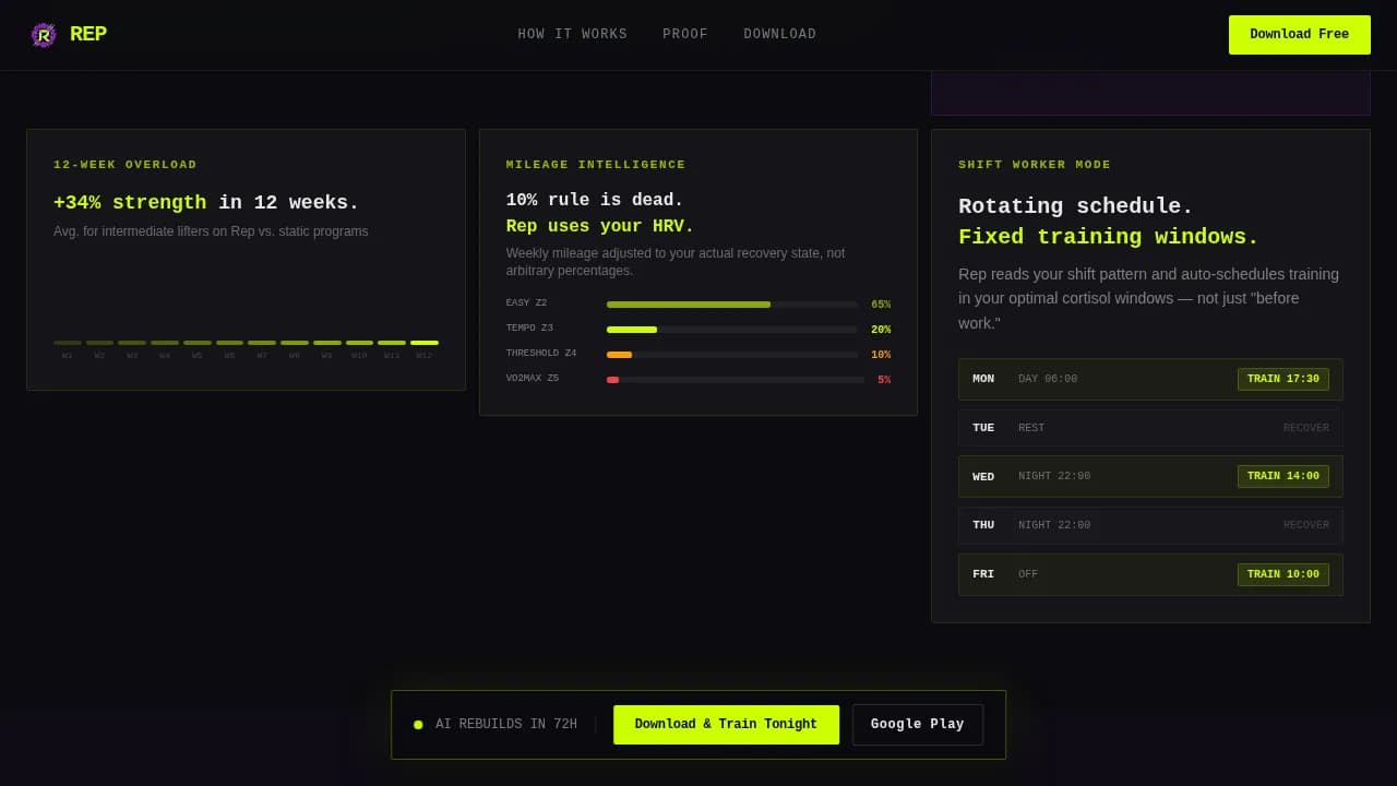 Optimize — AI Fitness Engine Landing Page Template