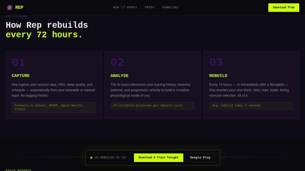 Optimize — AI Fitness Engine Landing Page Template