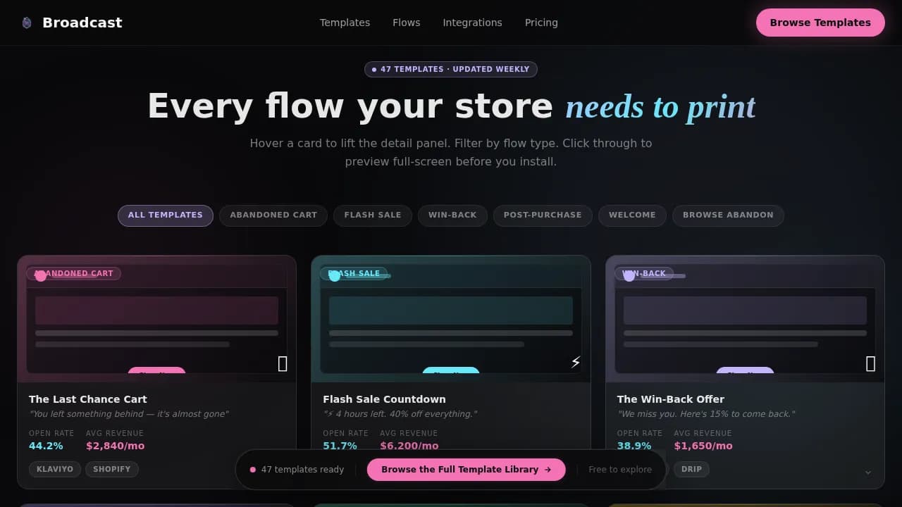 E-Commerce Digital Presence Portfolio Website Template