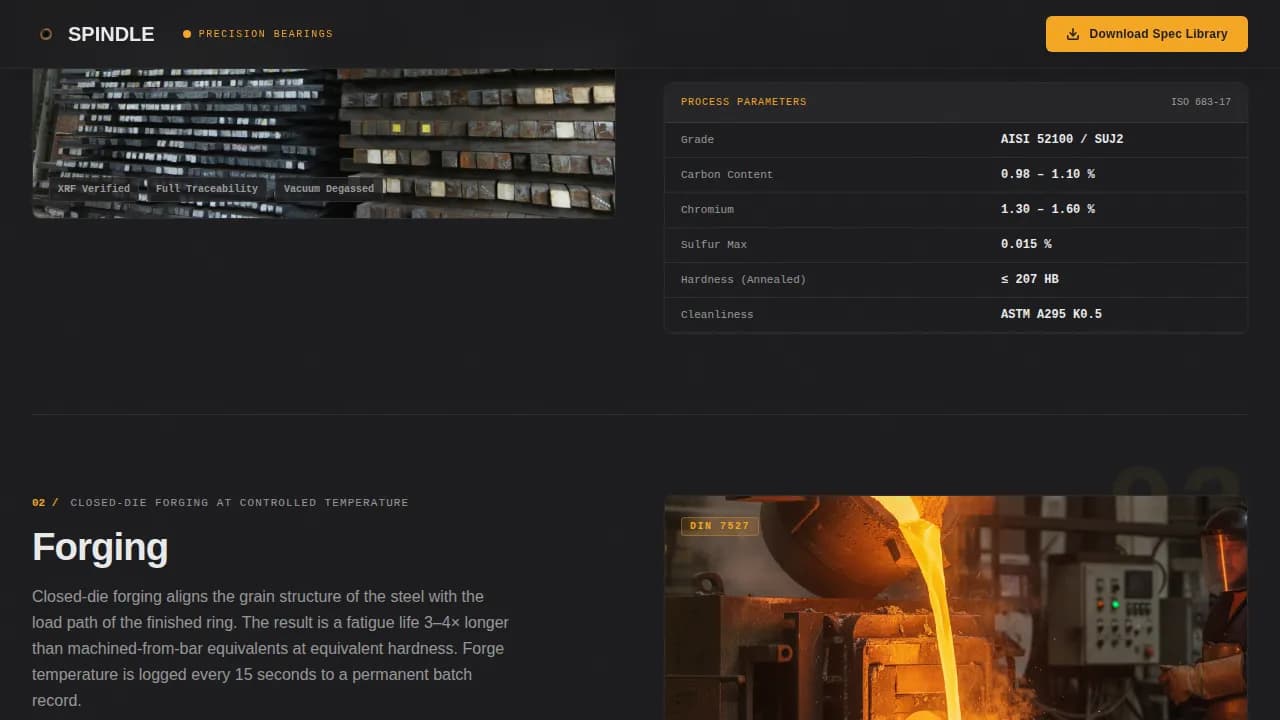 Precision — Advanced Bearing Engineering Landing Page Template