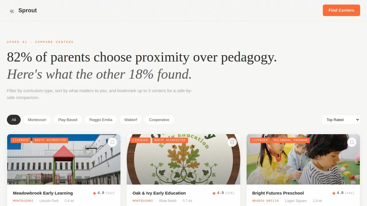 Sprout — Reliable Childcare Marketplace Landing Page Template
