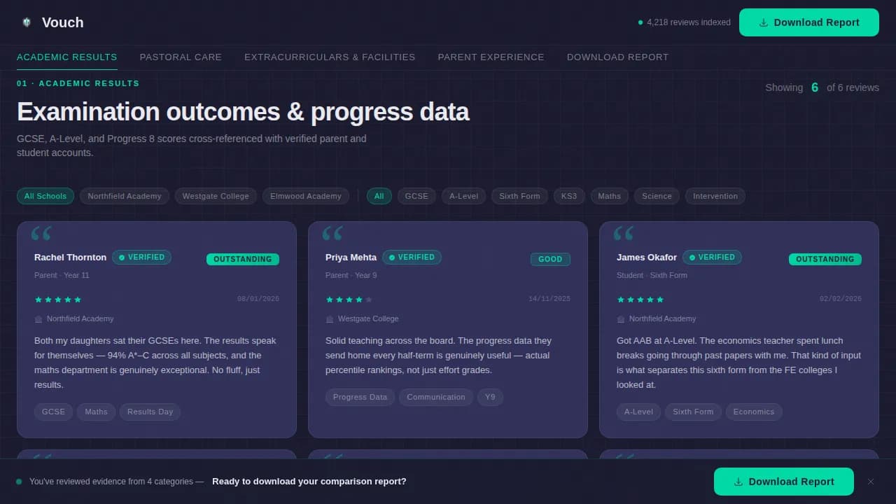 Verify — Trusted School Directory Landing Page Template