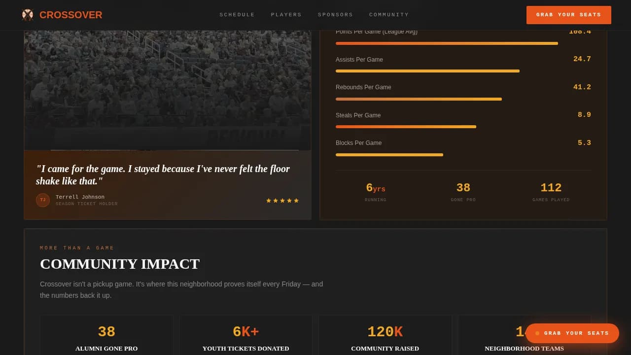 Semi-Pro Basketball League Ticket Sales Website Template