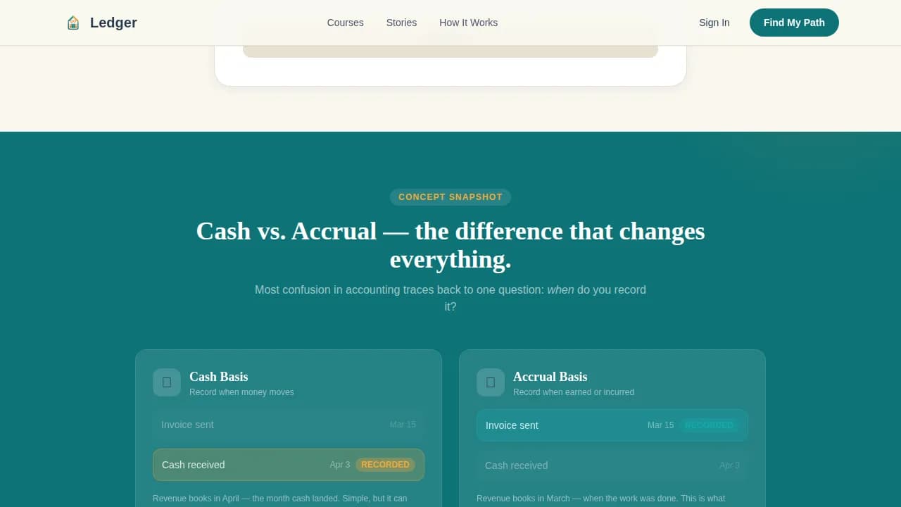 Ledger — Guided Accounting Education Landing Page Template