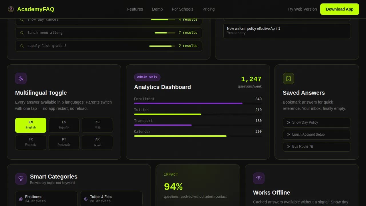 Guide — Instant Parent FAQ Resource Landing Page Template