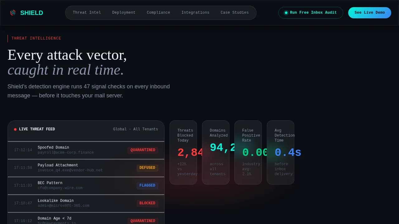Fortify — Instant Phishing Defense Landing Page Template