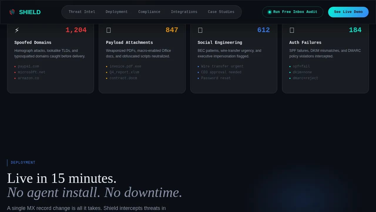 Fortify — Instant Phishing Defense Landing Page Template