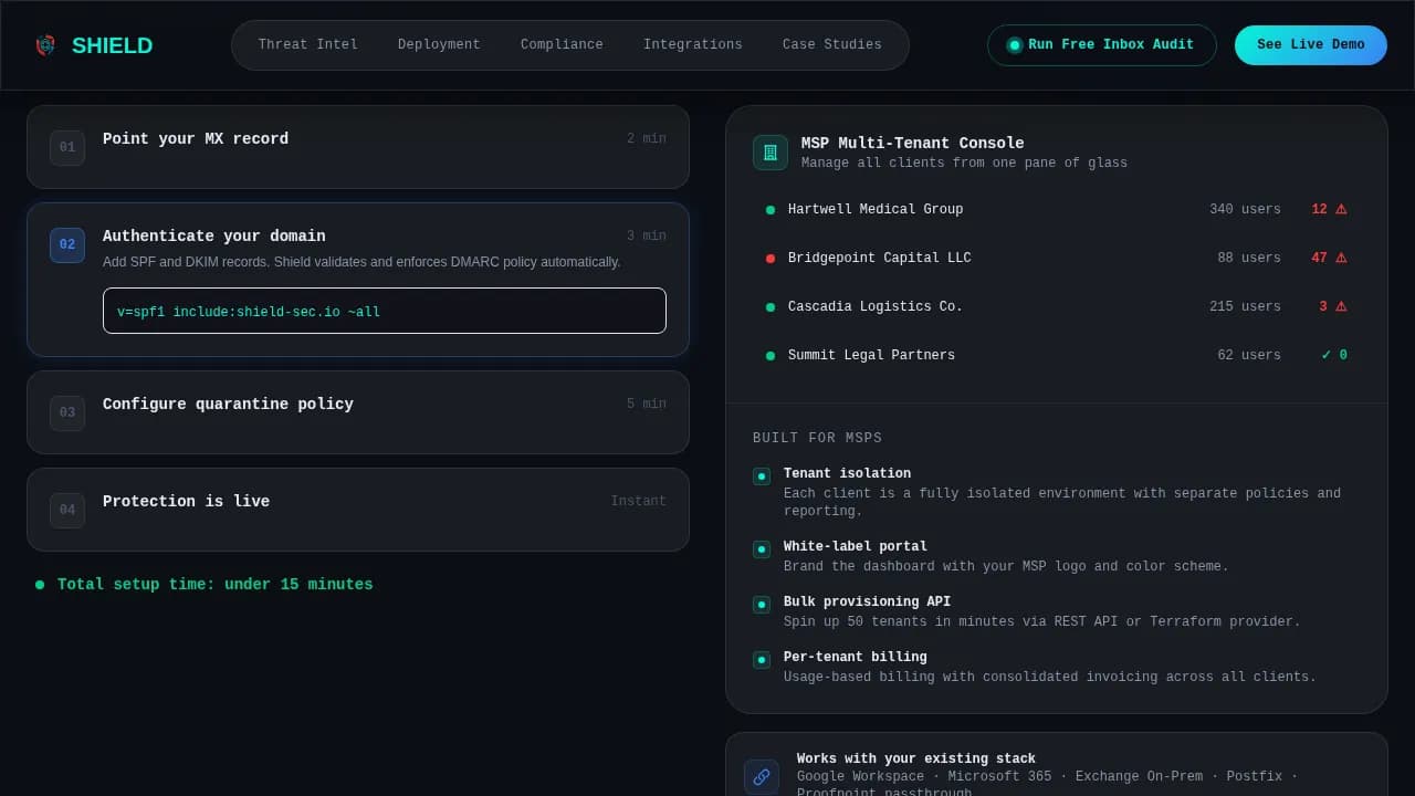 Fortify — Instant Phishing Defense Landing Page Template