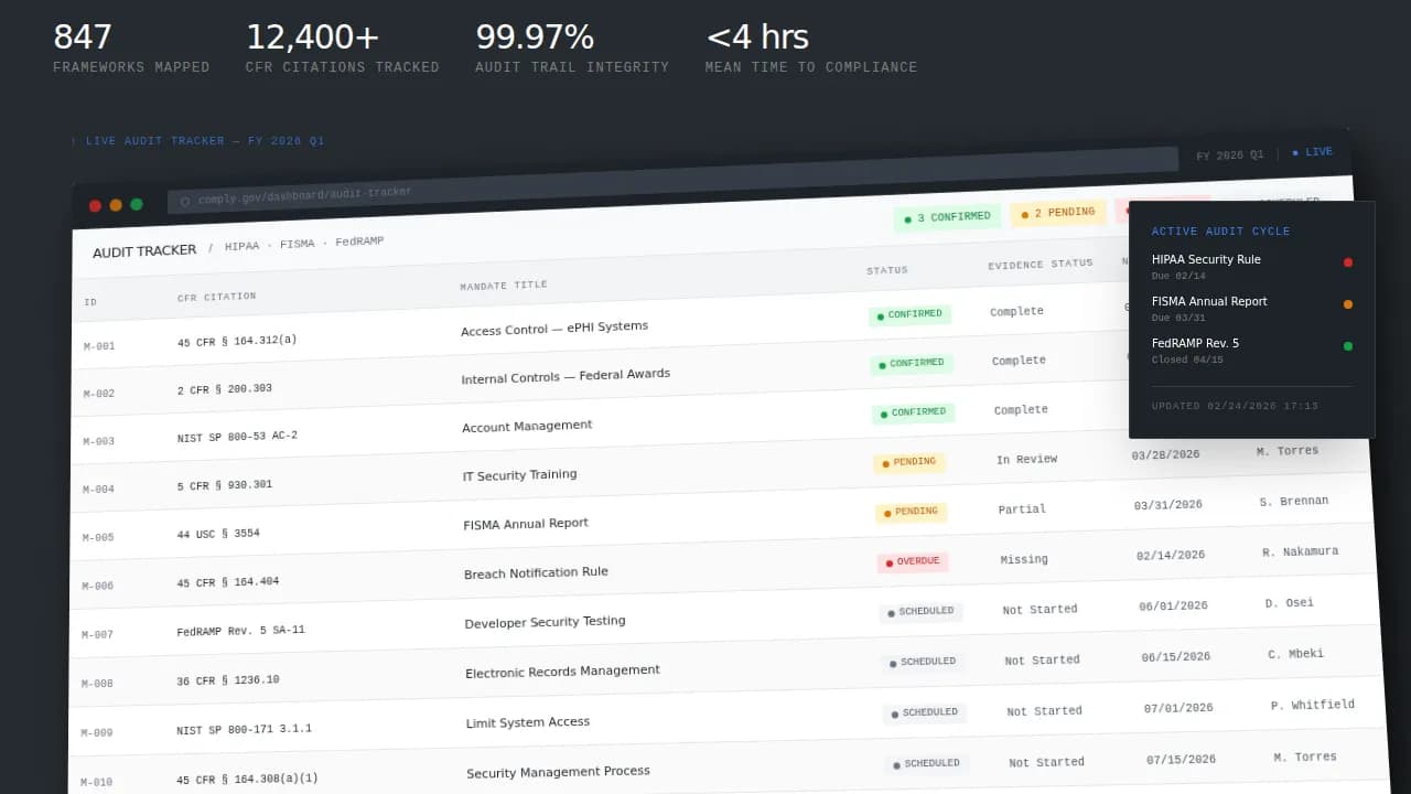 Mandate — Bold Regulatory Governance Landing Page Template
