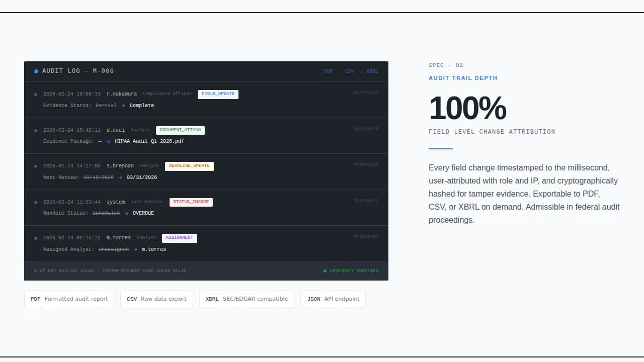 Mandate — Bold Regulatory Governance Landing Page Template