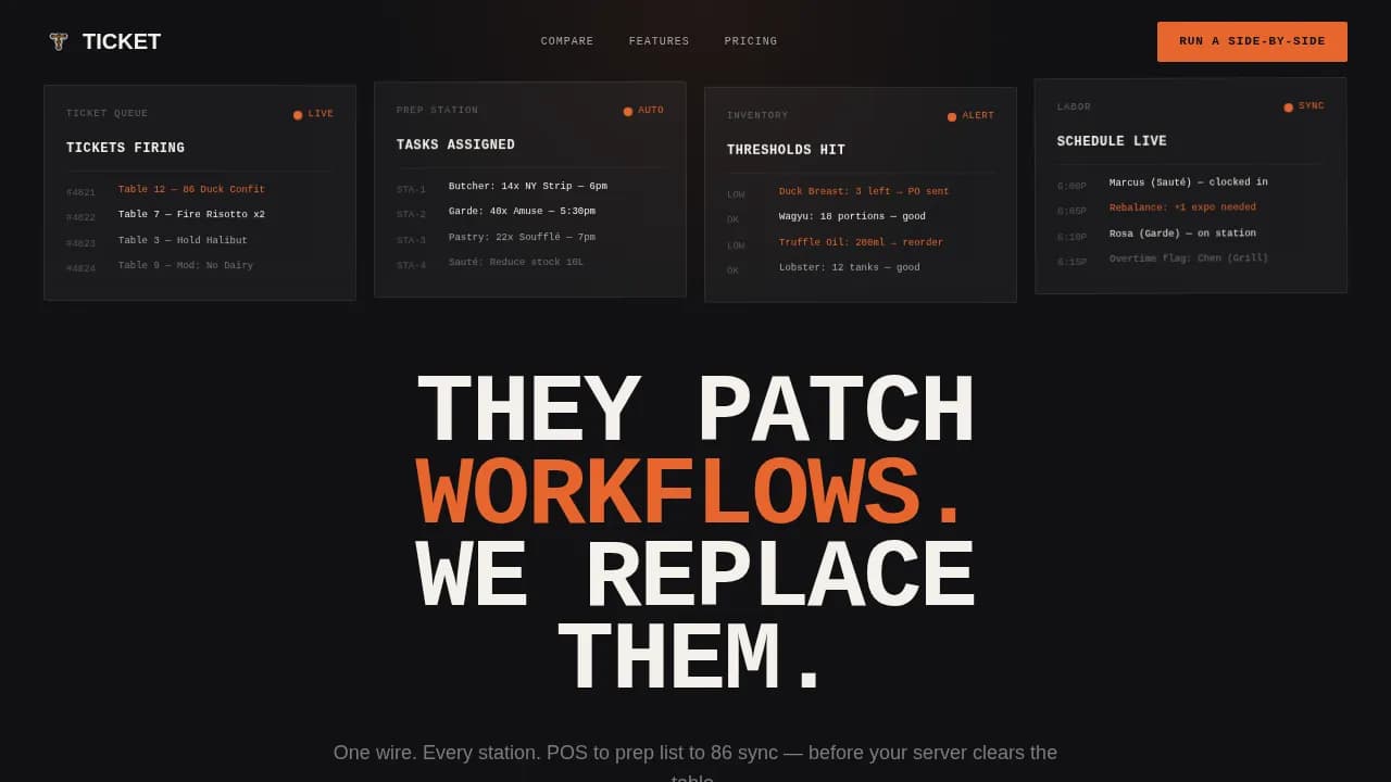 Orchestrate — Streamlined Restaurant Automation Landing Page Template