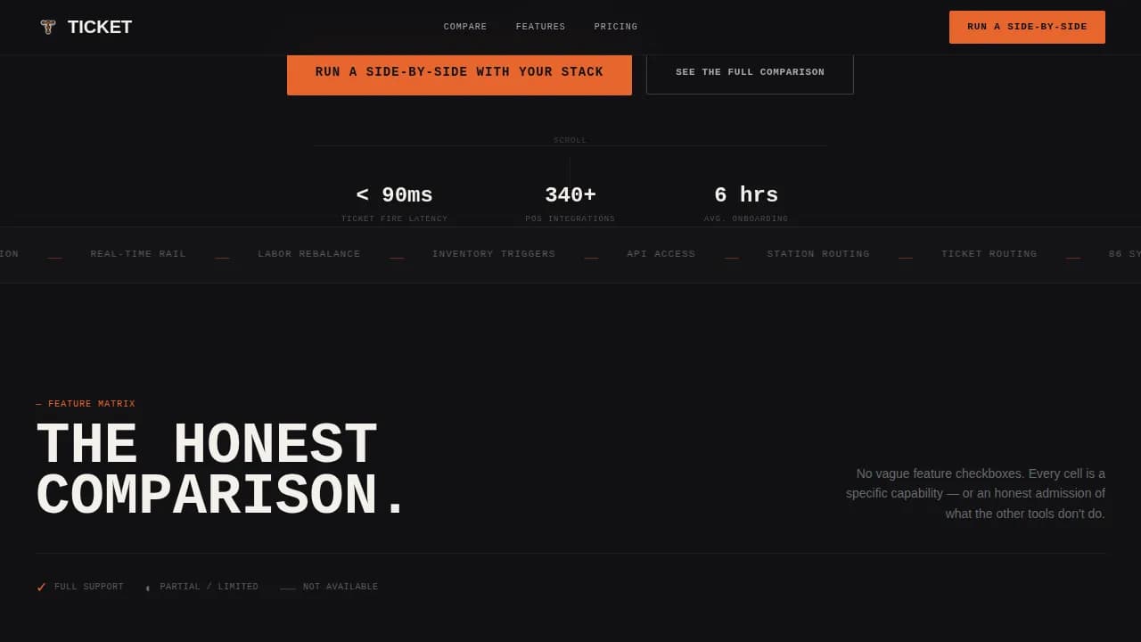Orchestrate — Streamlined Restaurant Automation Landing Page Template