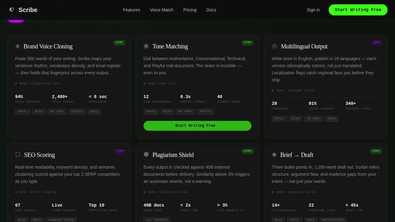 AI & Machine Learning Pricing Website Template