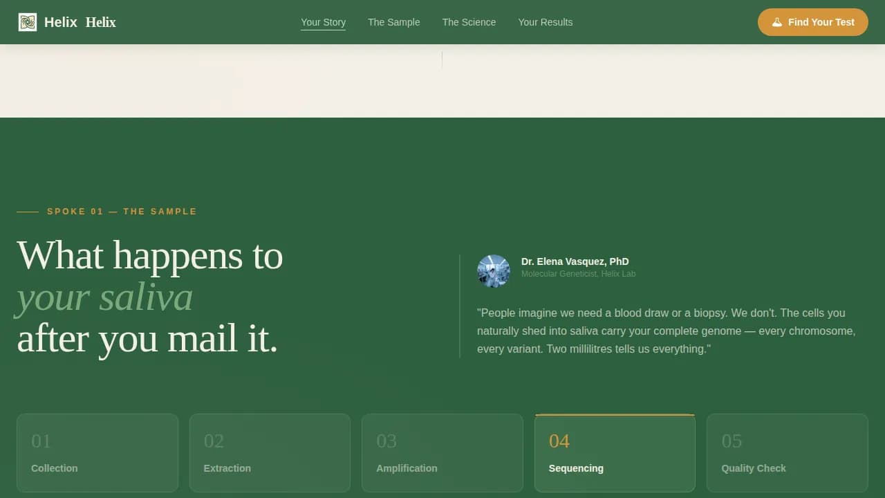 Decode — Advanced Genetic Testing Landing Page Template