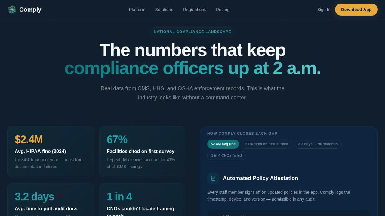 Regulate — Integrated Health Systems Landing Page Template