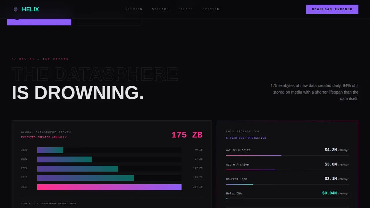 Helix - Bold Brutalist DNA Storage Consulting Landing Page Template
