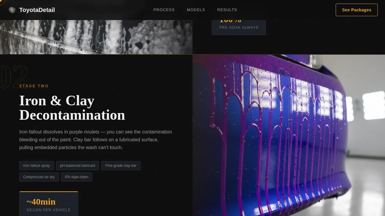 Toyota - Precision Ceramic Detailing Landing Page Template