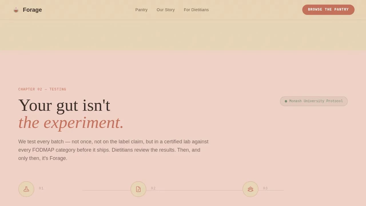 Low-FODMAP Food & Dining Professional Website Template