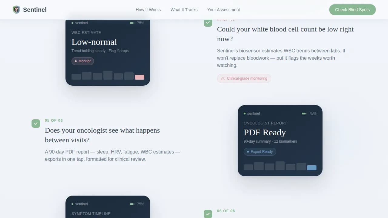 Cancer Recovery Care Professional Website Template