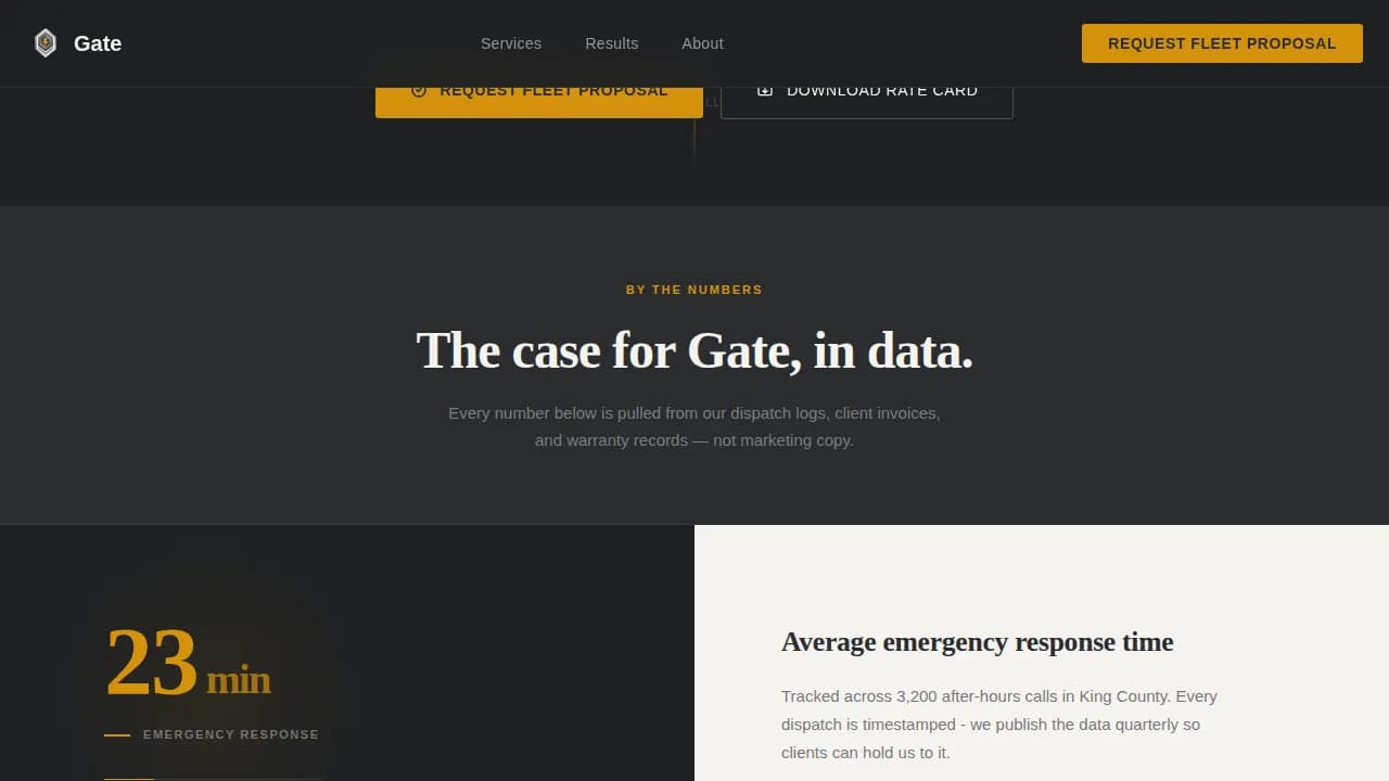 Threshold — Industrial Door Installation Landing Page Template