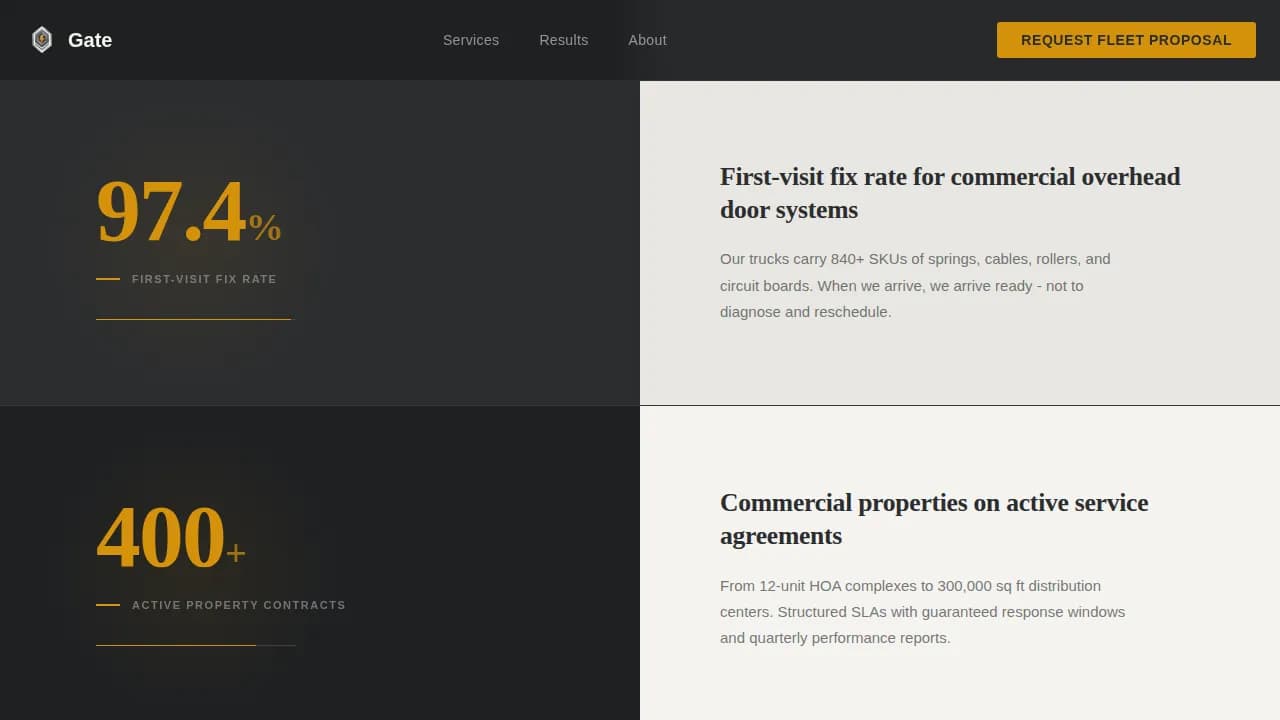 Threshold — Industrial Door Installation Landing Page Template