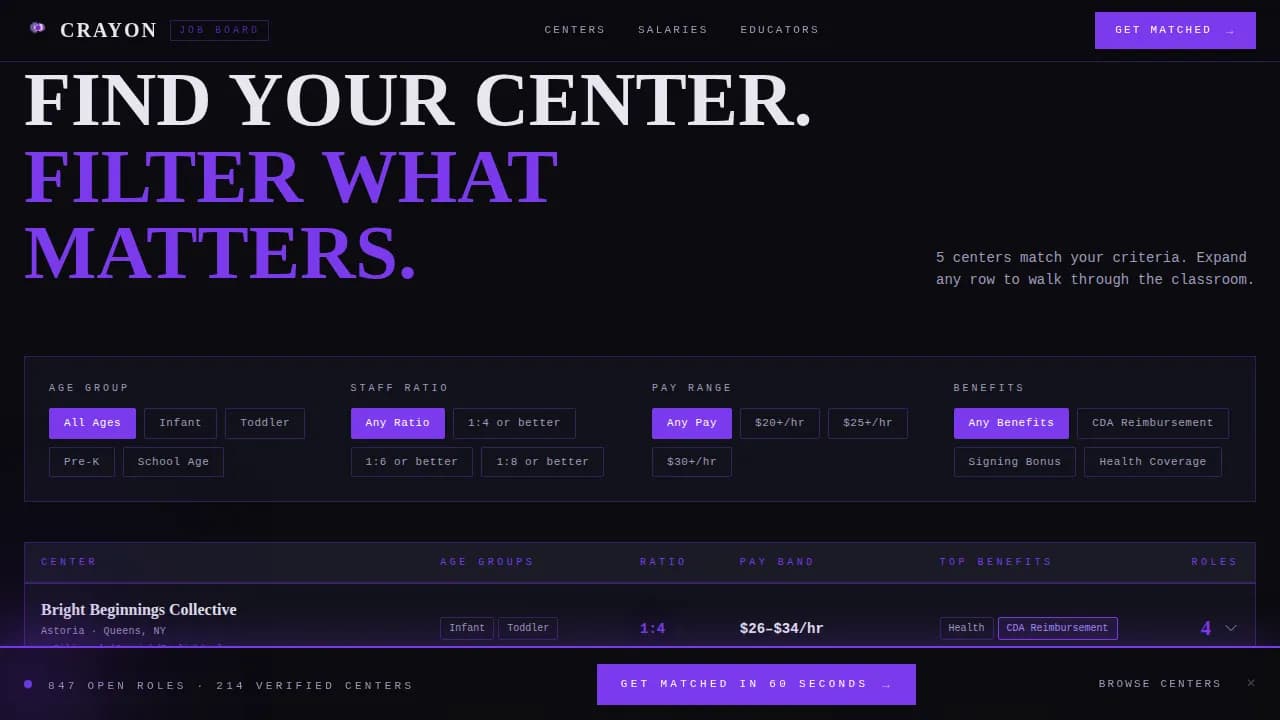Sketch — Bold Preschool Careers Landing Page Template