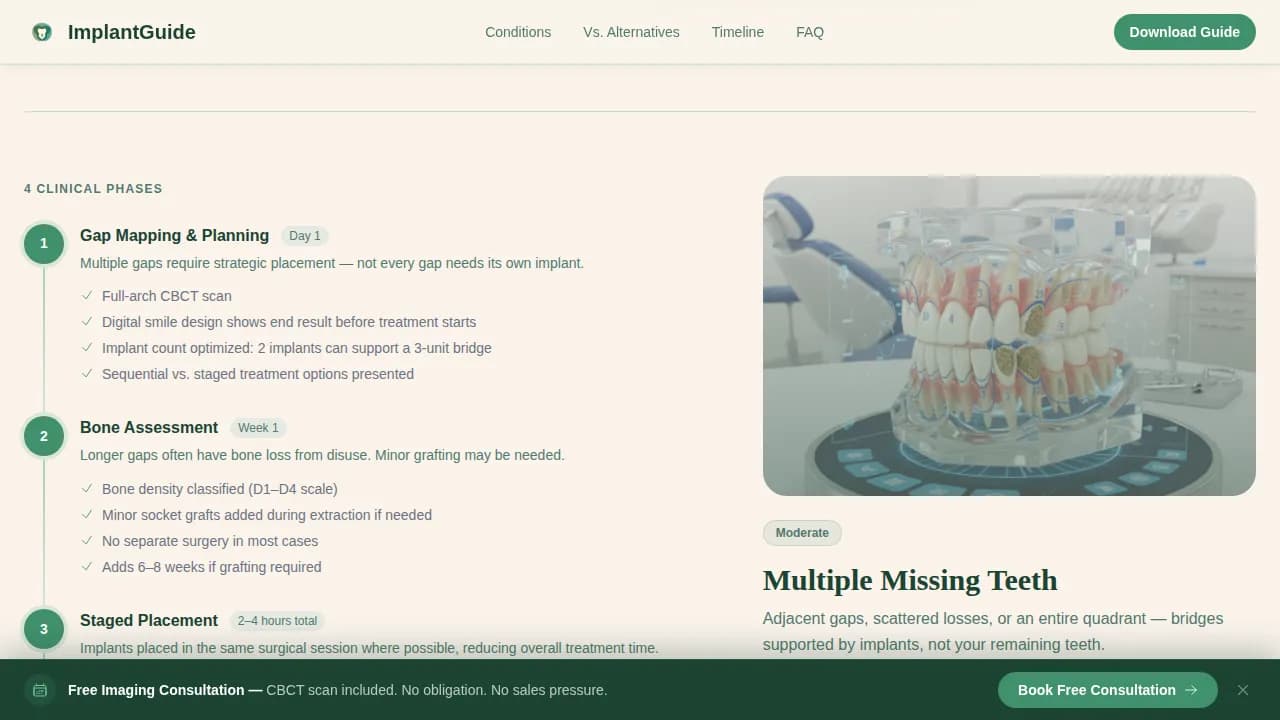 Implant Dentist Booking Website Template