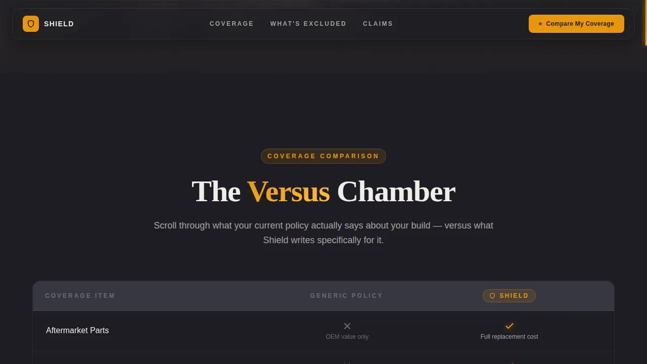 Shield — Vehicle Model Insurance Quotes Landing Page Template