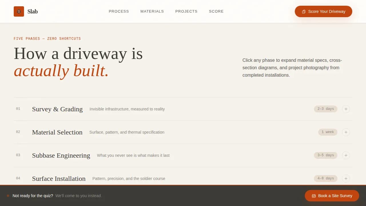 Slab - Precision Driveway Redesign Landing Page Template